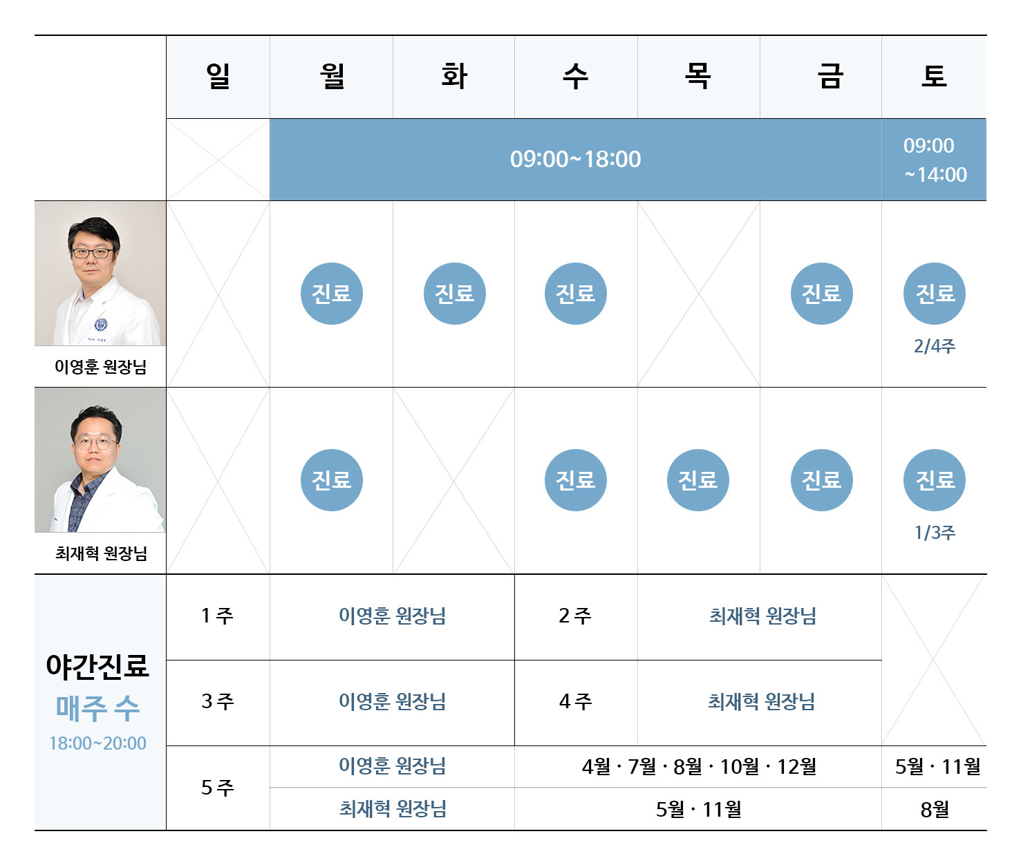 이미지명