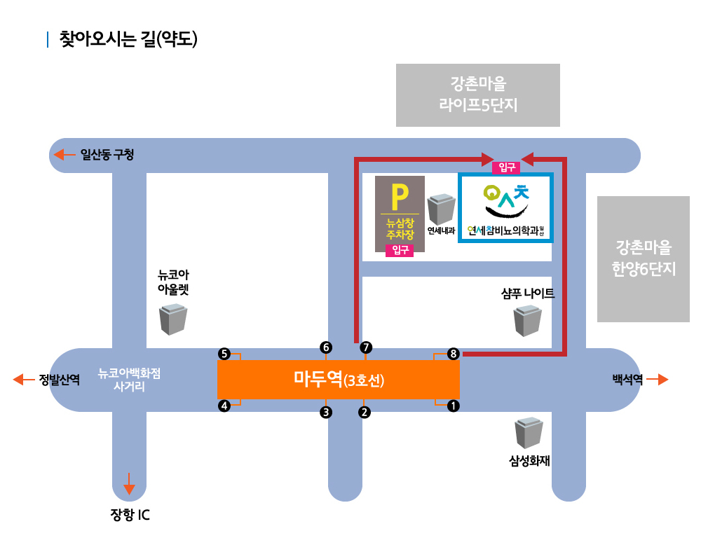 약도