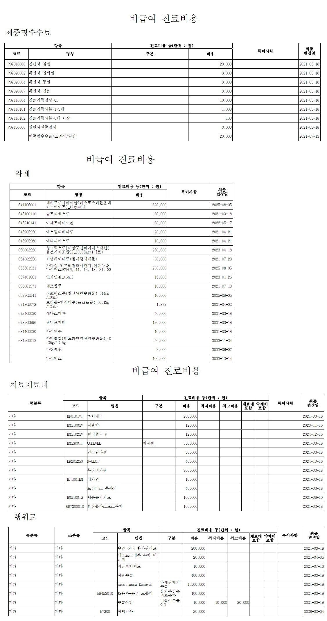 이미지명